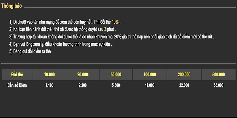 Đổi Thưởng Bet168vn - Quy Định, Thông Báo Quan Trọng Cho Hội Viên 8 Thông báo đổi thưởng Bet168vn.